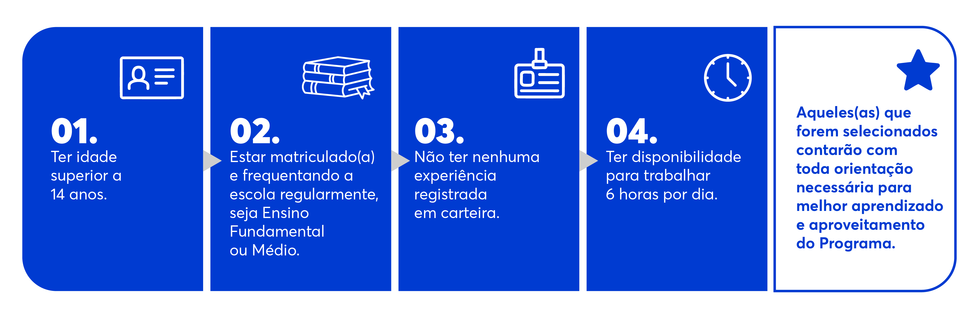 Jovem aprendiz do futuro