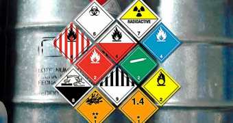 NR 29 - Noções básicas sobre produtos perigosos